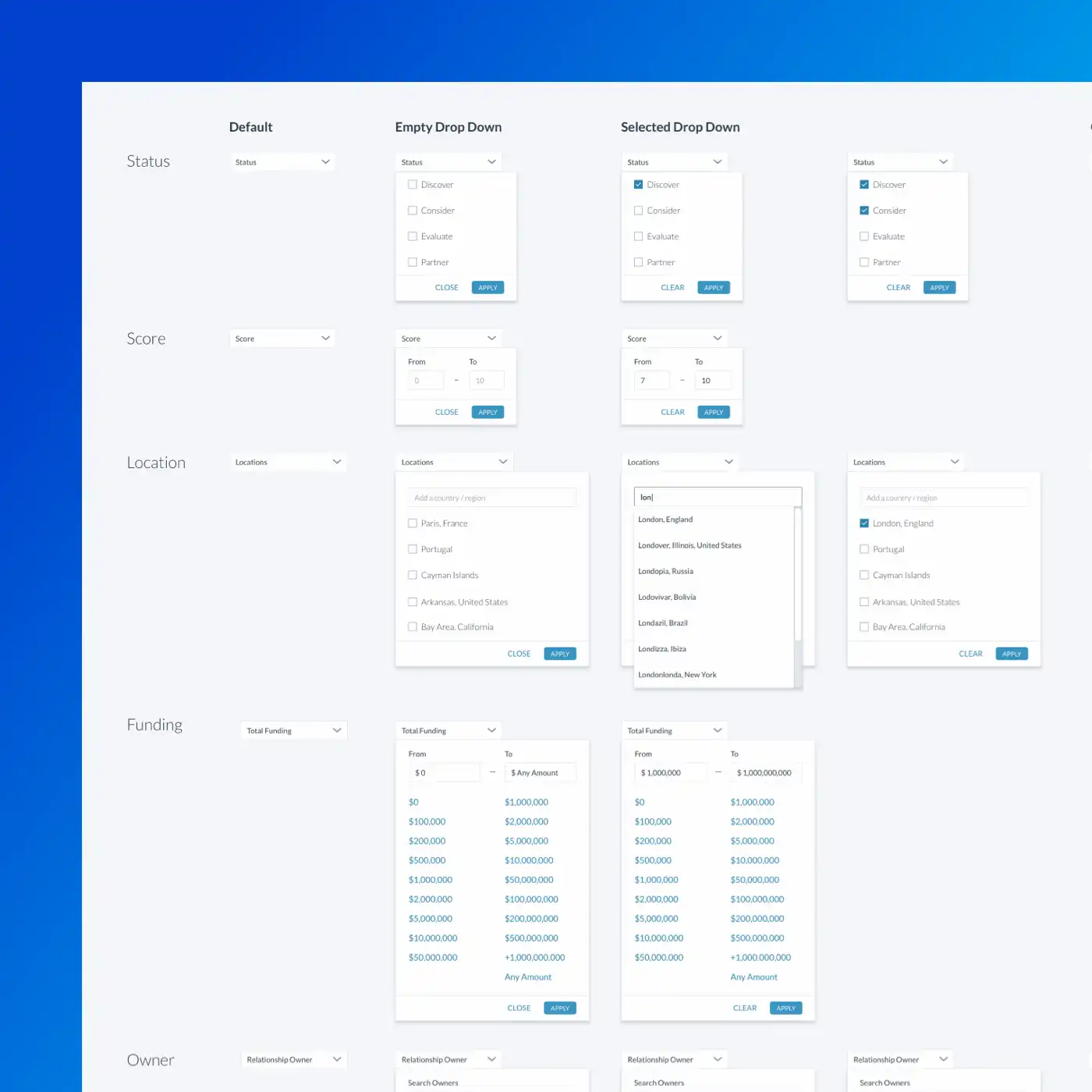 Library of dropdown items in various states